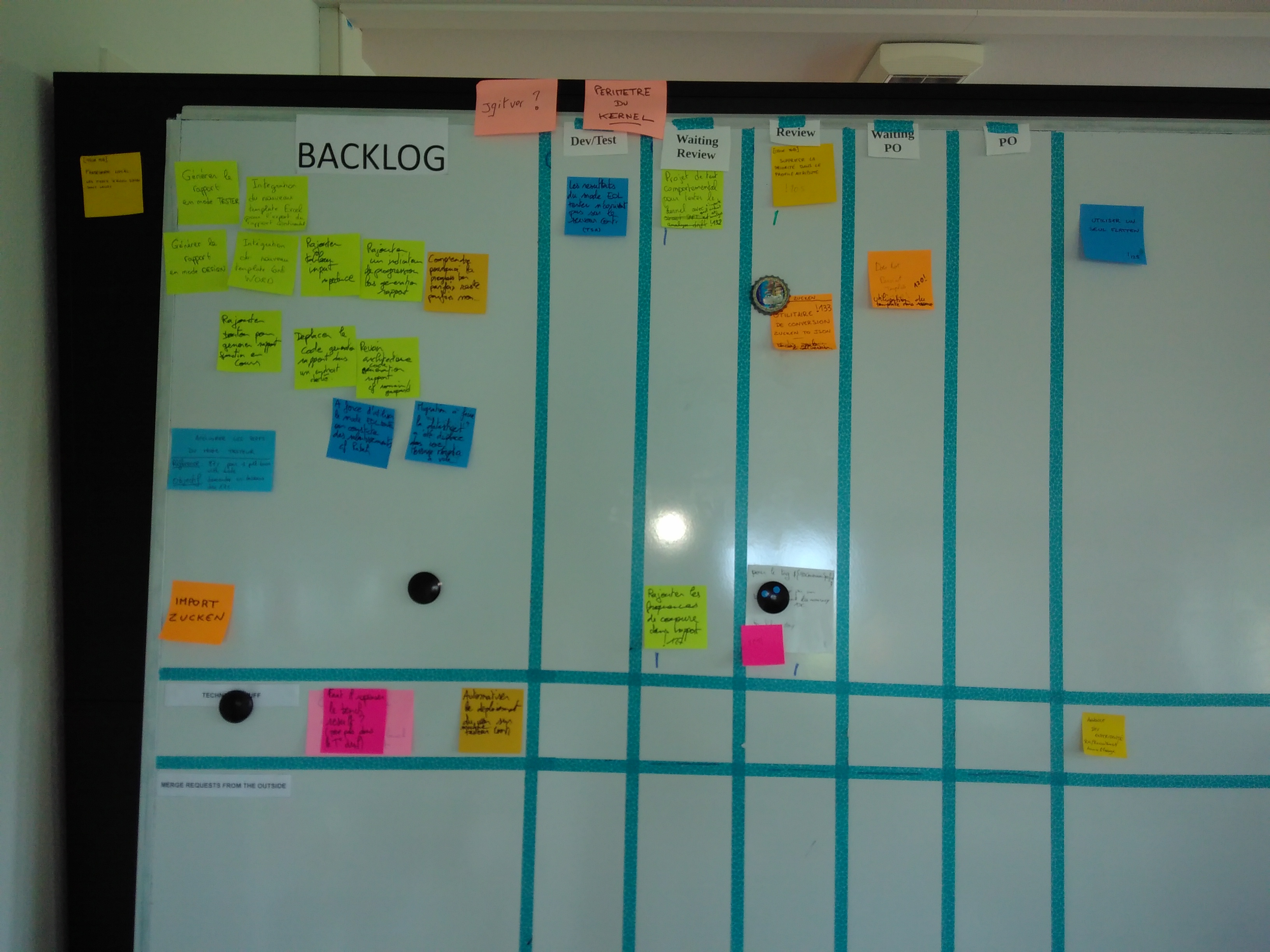 Kanban board post-its