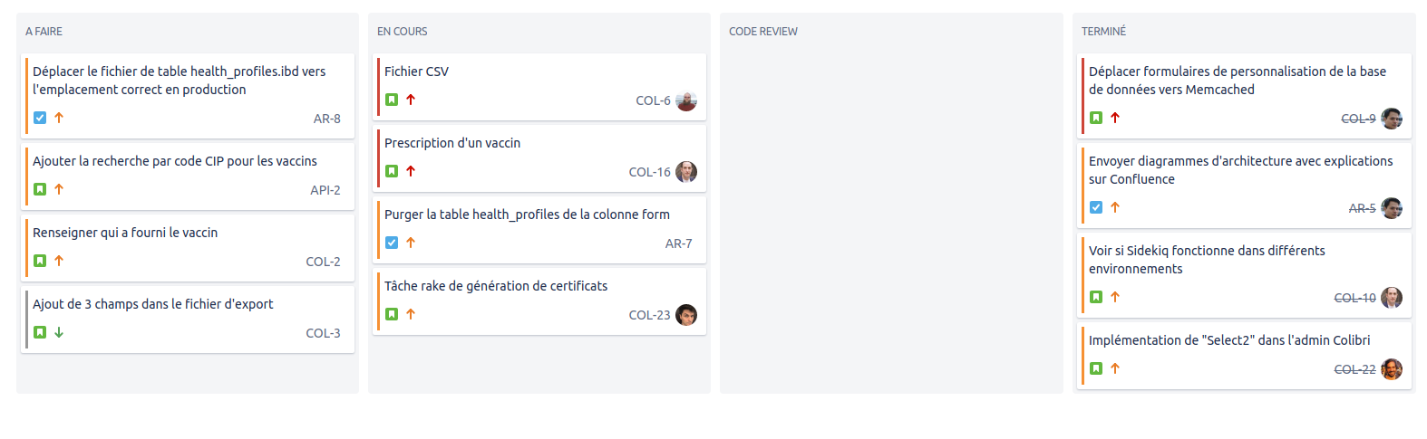 Kanban board Jira