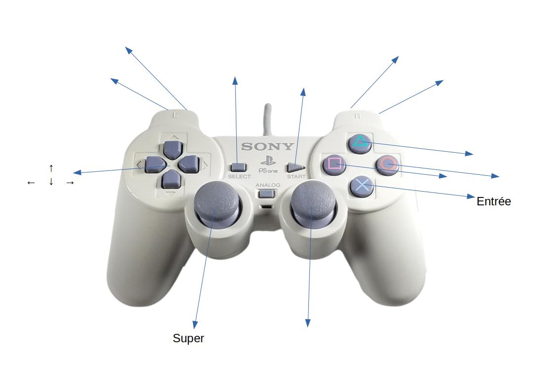 Mapping 1 : flêches directionnelles, Echap et Entrée.